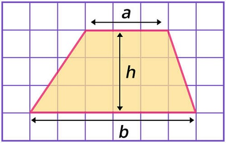 Area of trapezoid using unit squares