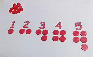 Arranging counters to represent the numbers 1 to 5.