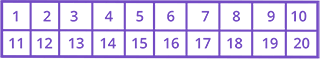 Number grid up to 20 and 100