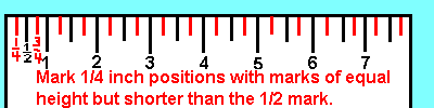 1/4 and 1/2 on a ruler