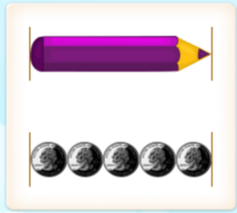 Measure lengths using multiple copies of a shorter object