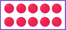 Evaluating the product of two numbers using counters