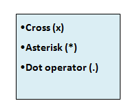 Symbols in Mathematics