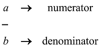 Numerator and denominator of a fraction