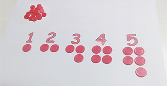 Arranging counters in order to represent the numbers 1 to 5