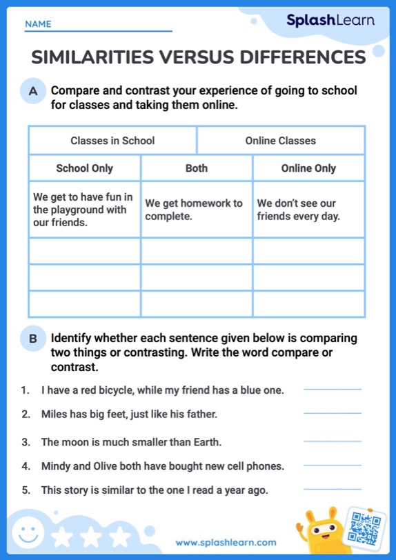 Compare And Contrast Worksheets For Kids Online