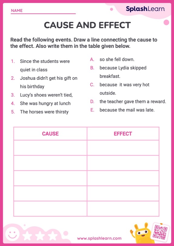 Cause And Effect Matching Worksheet