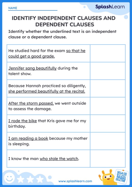 Dependent Worksheet Creative Writing Posters Set Of 5 English