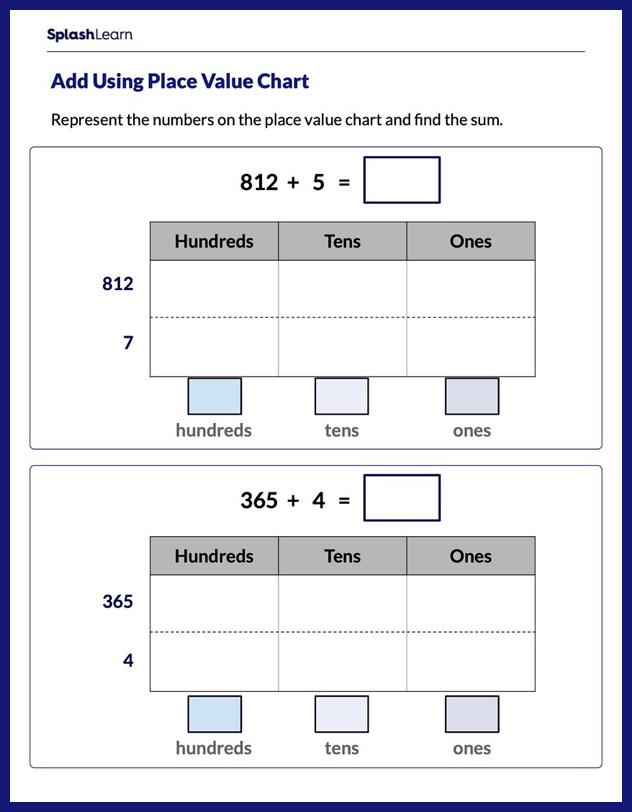 Add 3-Digit and 1-Digit Numbers Using Place Value - Math Worksheets -  SplashLearn