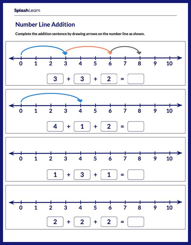 Line Graph: Definition, Types, Parts, Uses, and Examples