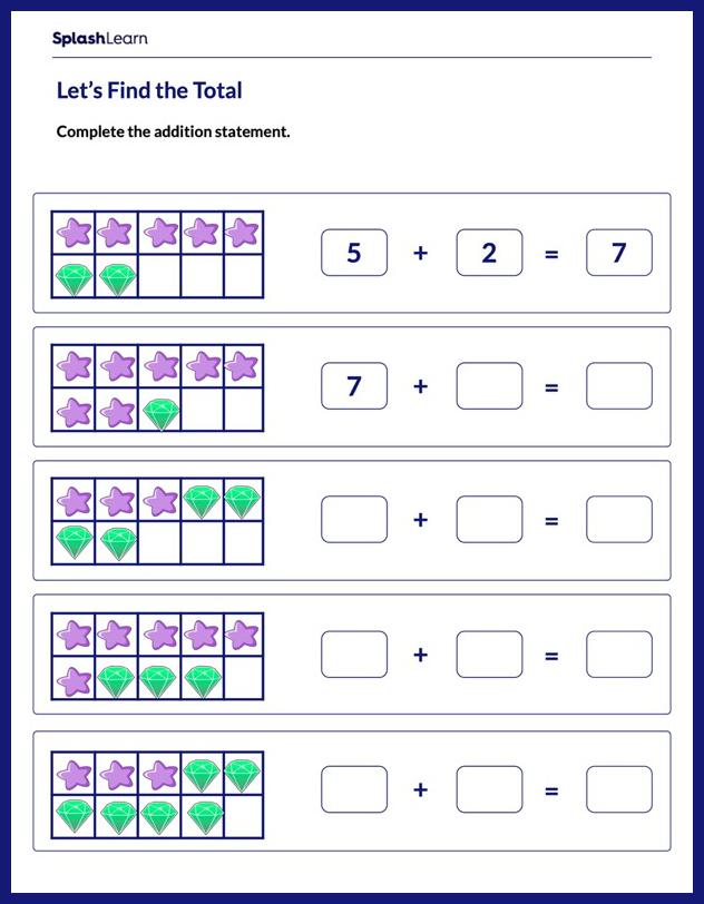 Addition Sentences Worksheets For 1st Graders Online SplashLearn