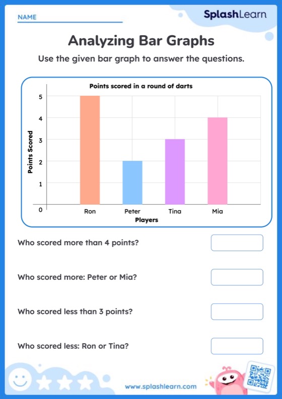 2nd Grade Math Data Handling Worksheets Free Printable SplashLearn