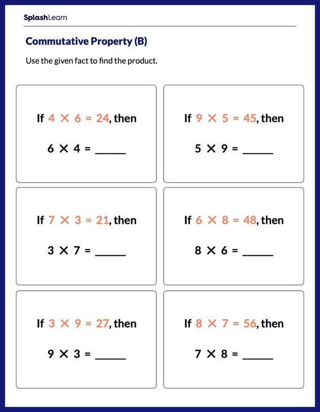 Apply Commutative Property Math Worksheets SplashLearn