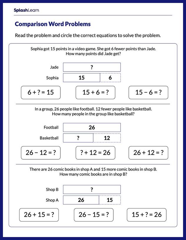 problem solving for grade 3 worksheets