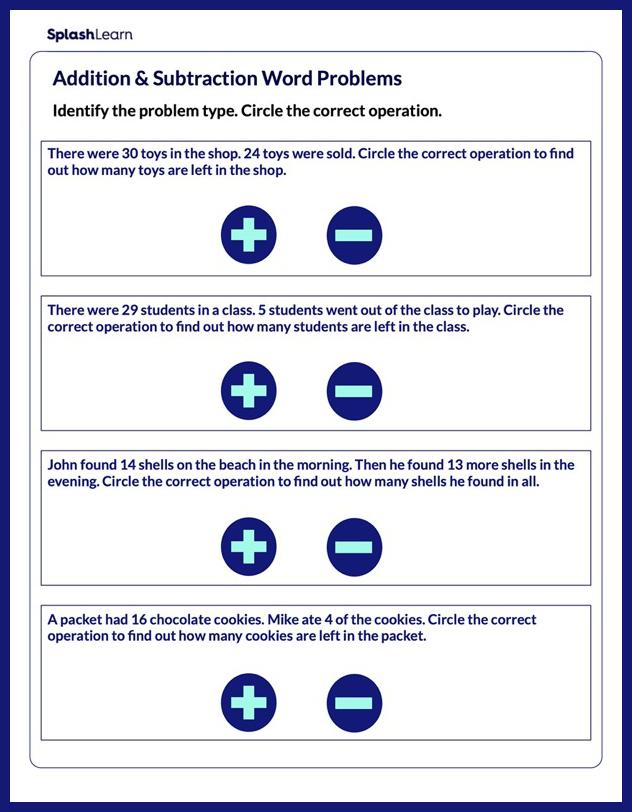 Choose the Operation for the Given Scenario Worksheet