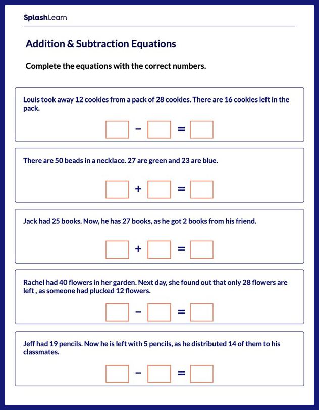 Complete the Equation for the Given Scenario Worksheet