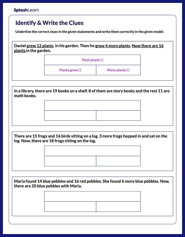 Complete the Model Using Clues Worksheet