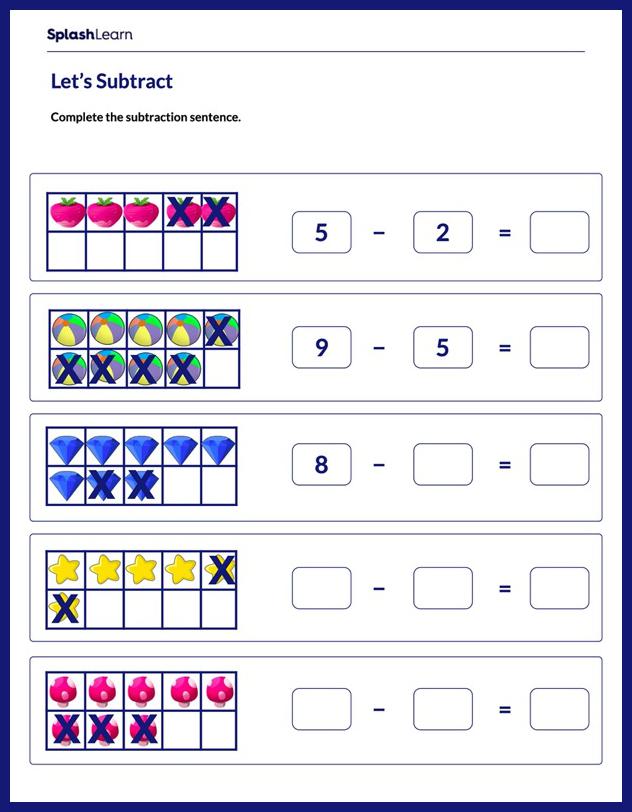 Create Subtraction Sentences Worksheet