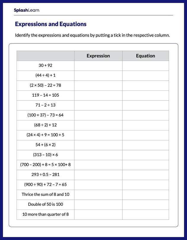 Identify Expressions and Equations - Math Worksheets - SplashLearn