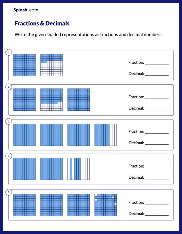 Identify Place Value Grids as Fractions & Decimals - Math Worksheets -  SplashLearn
