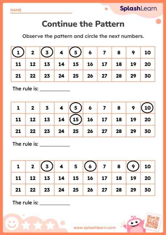 Number Patterns Worksheets Free Printable SplashLearn Number Patterns Worksheets Free Printable SplashLearn