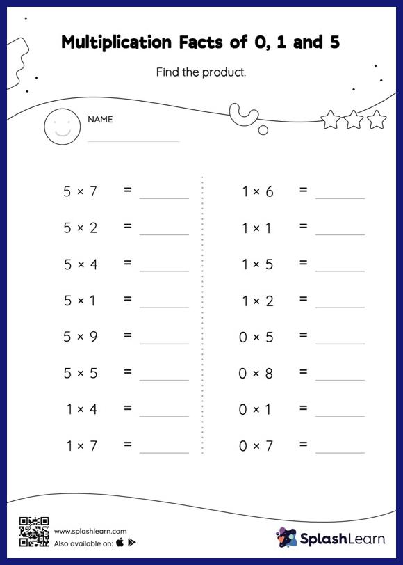 Multiplication Facts of 0, 1 and 5: Horizontal Multiplication - Math  Worksheets - SplashLearn