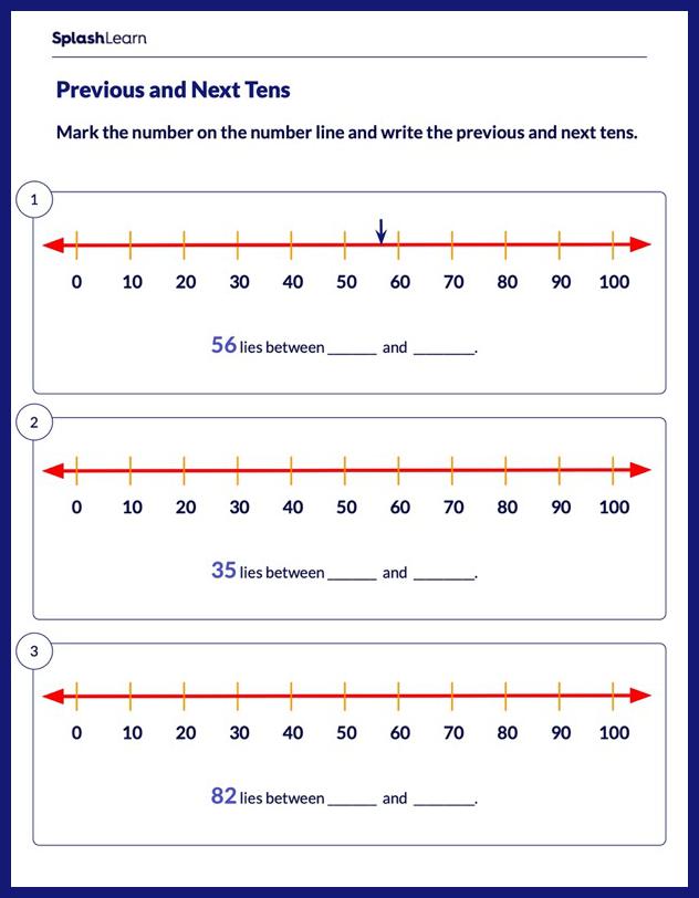 Previous and Next Tens on a Number Line - Math Worksheets - SplashLearn