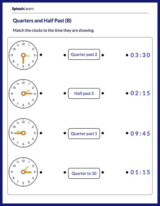 Quarters And Half Past Math Worksheets SplashLearn