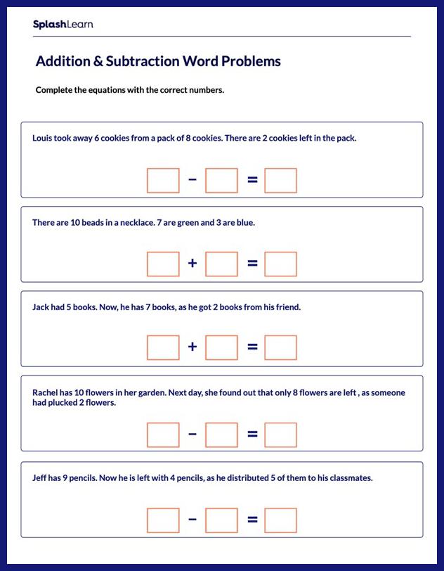 Represent the Scenarios Using Equations Worksheet