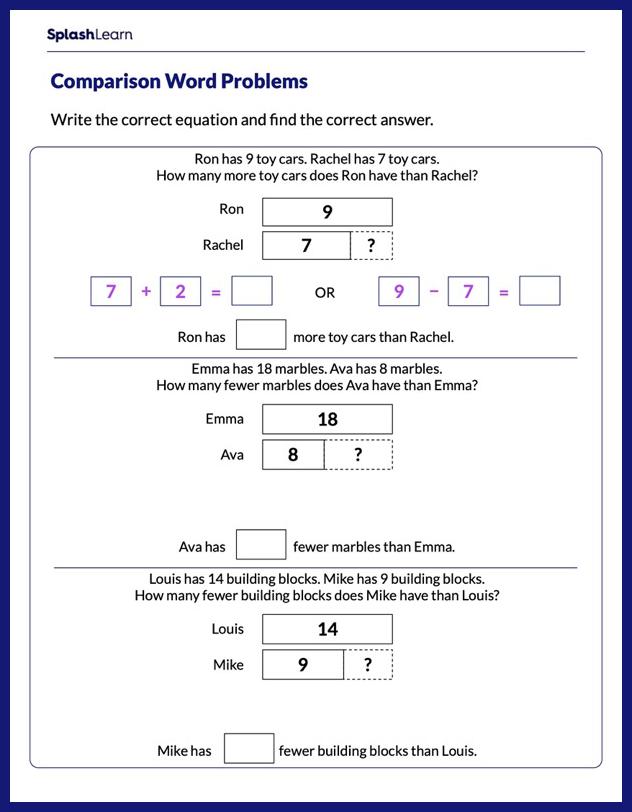 Solve Word Problems on Comparison Worksheet