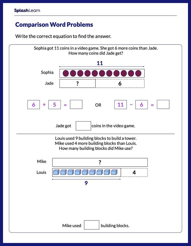 solve-word-problems-using-bar-models-math-worksheets-splashlearn