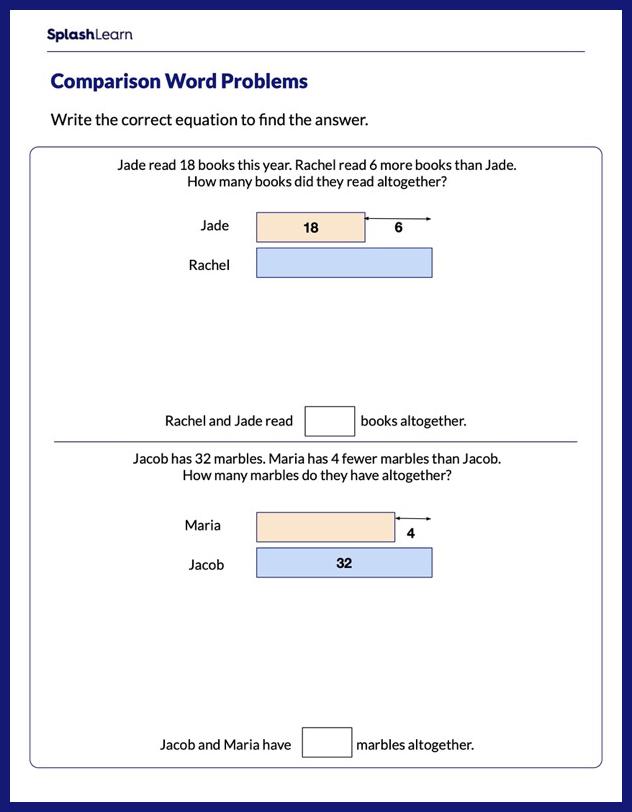 Solving Comparison Word Problems Using Bar Model Worksheet