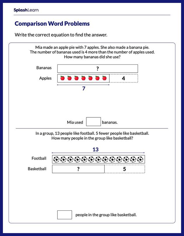 Use Bar Models to Compare and Solve Worksheet