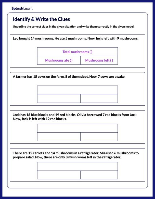 Use Clues to Complete the Model Worksheet