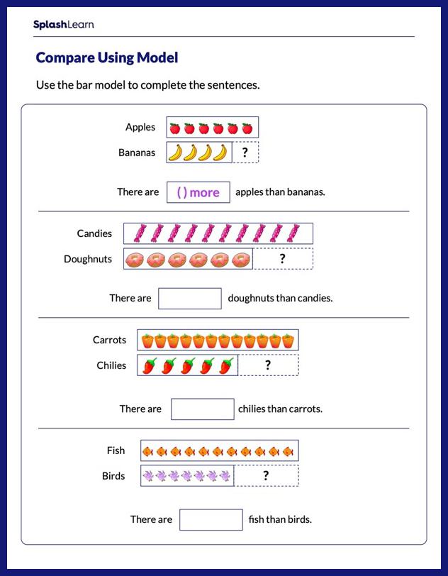 Use the Bar Model to Complete the Sentences Worksheet