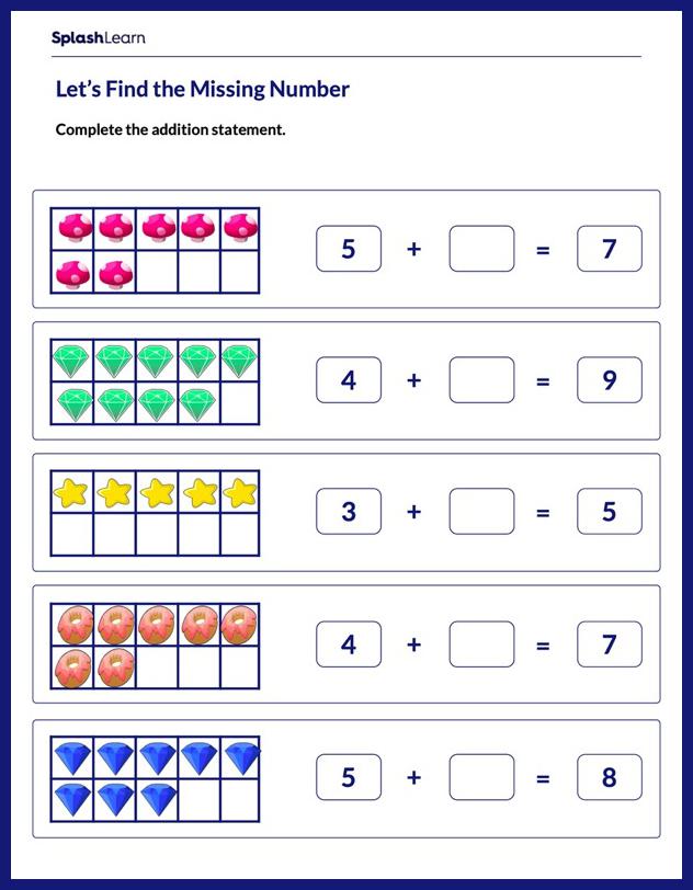 write addition sentences math worksheets splashlearn