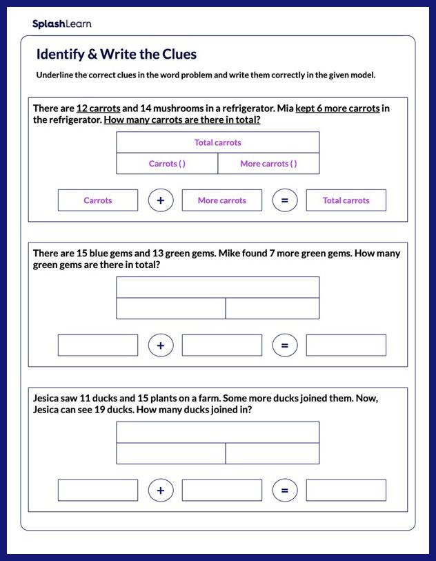 Write the Equation using Clues Worksheet