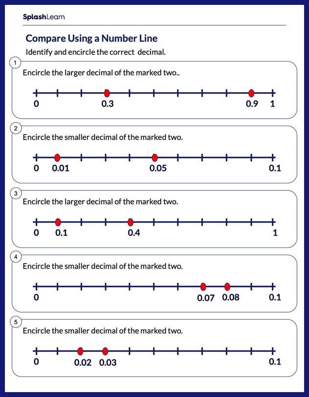 Year 5 Maths Decimals Worksheets Free Printable SplashLearn