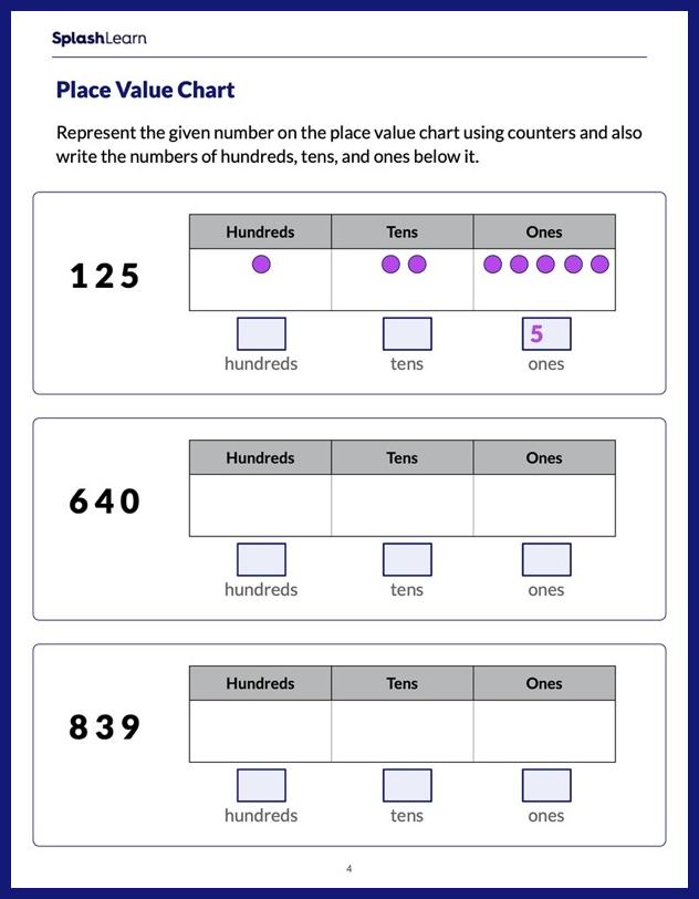 Place Value Worksheets Free Printable SplashLearn