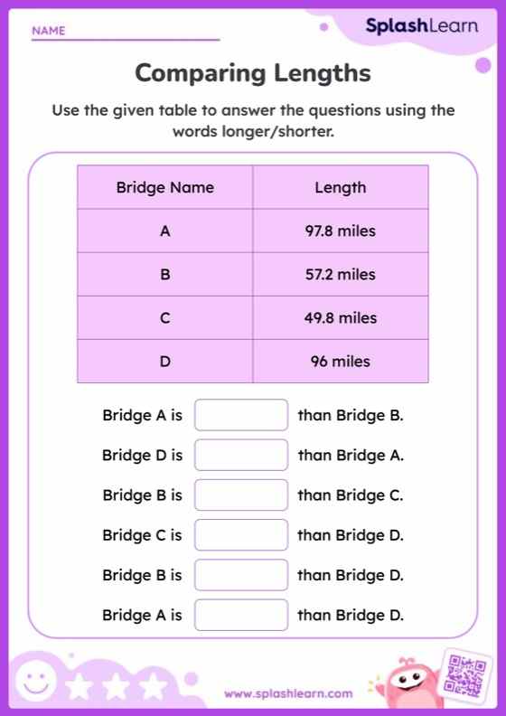 Year 1 Curriculum Free Activities Learning Resources Year 1 Curriculum Free Activities Learning Resources