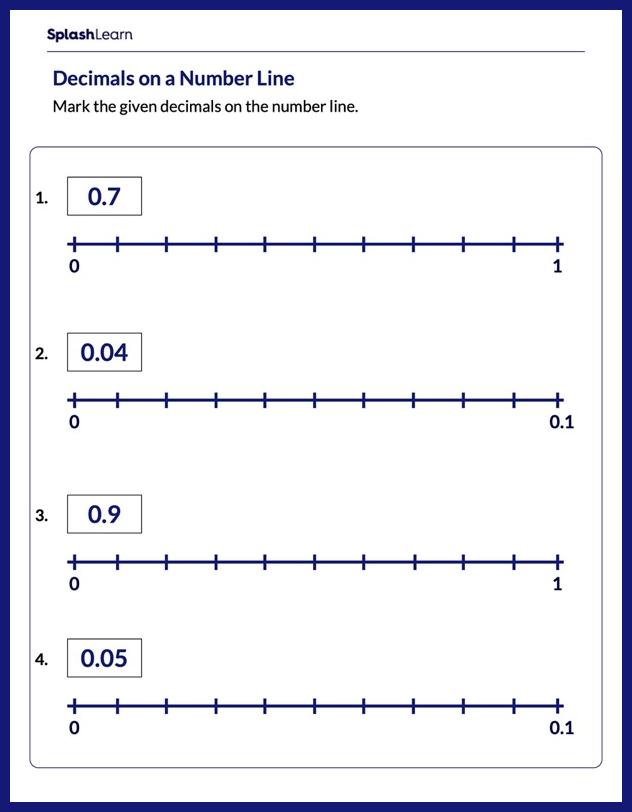 Spot The Decimals On A Number Line Worksheet