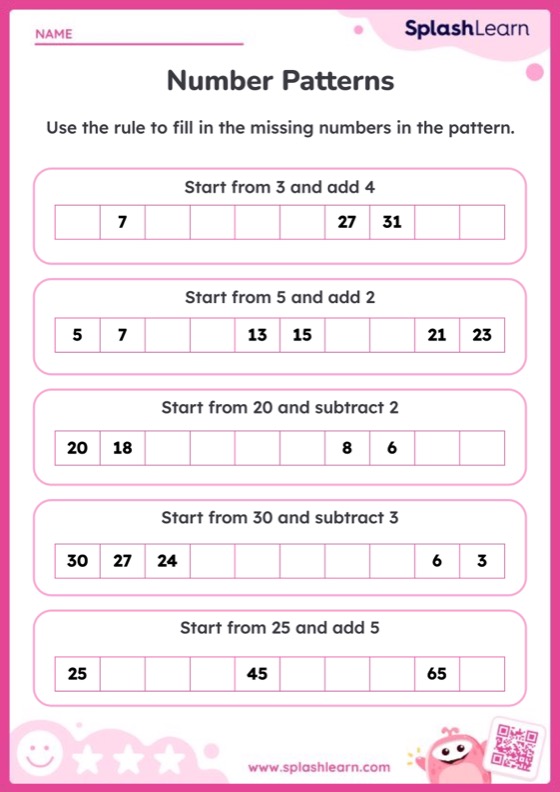 Number Patterns Worksheets Free Printable SplashLearn Number Patterns Worksheets Free Printable SplashLearn