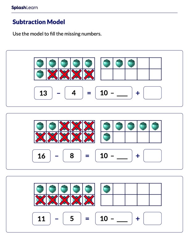 Subtract Using Ten-Frame - Math Worksheets - SplashLearn